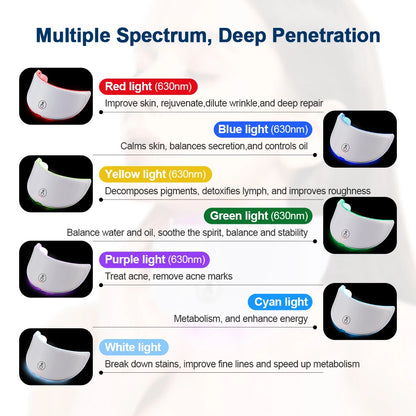 Wireless LED Photon Face Neck Beauty Mask Device
