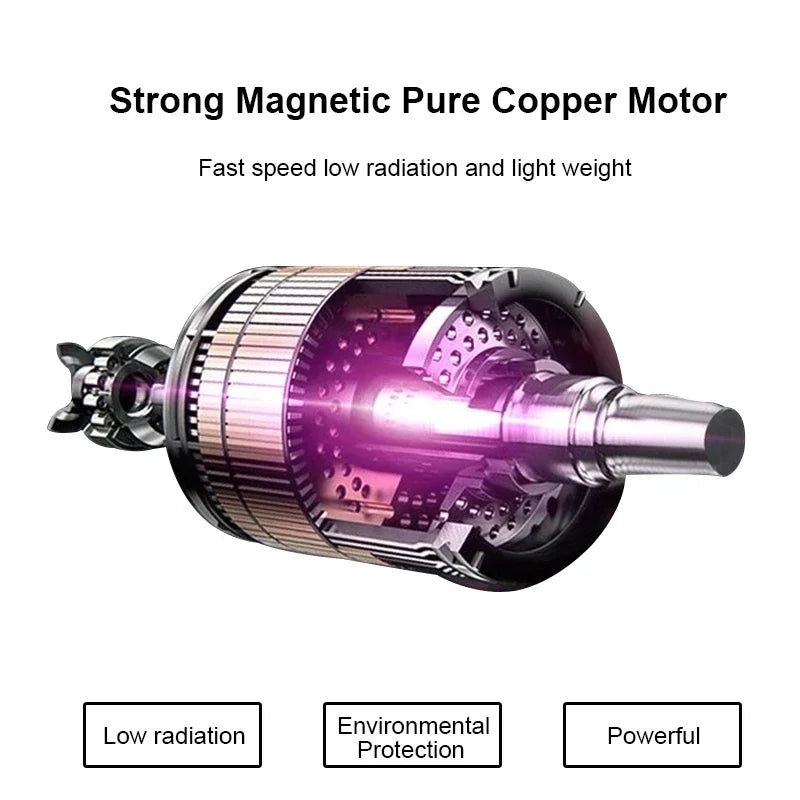 Professional Ionic Hair Dryer Foldable Hot Cold Blower
