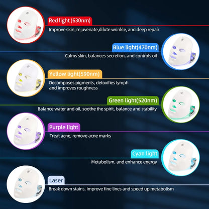 Wireless LED Photon Face Neck Beauty Mask Device